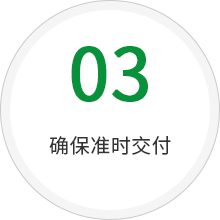 這是描述信息